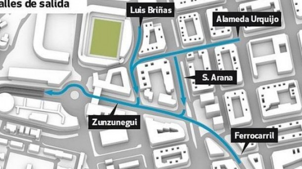 Bilbao Bilbo sarbidea San Mames Bilbao Bilbo sarbidea San Mames