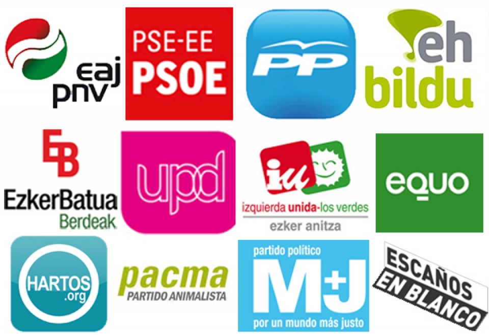 Partidos que se presentan a las elecciones vascas.