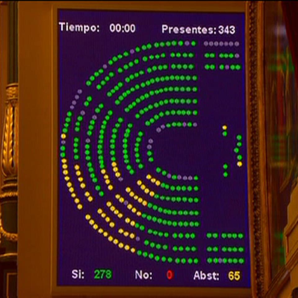 Vídeo: Luz verde al primer Pacto de Estado contra la violencia machista