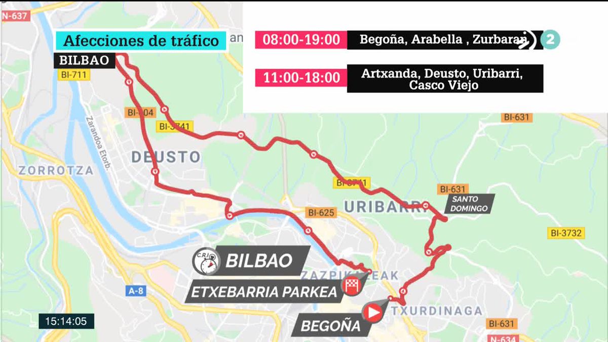 Vídeo Afecciones al tráfico en Bilbao por el comienzo de la Itzulia
