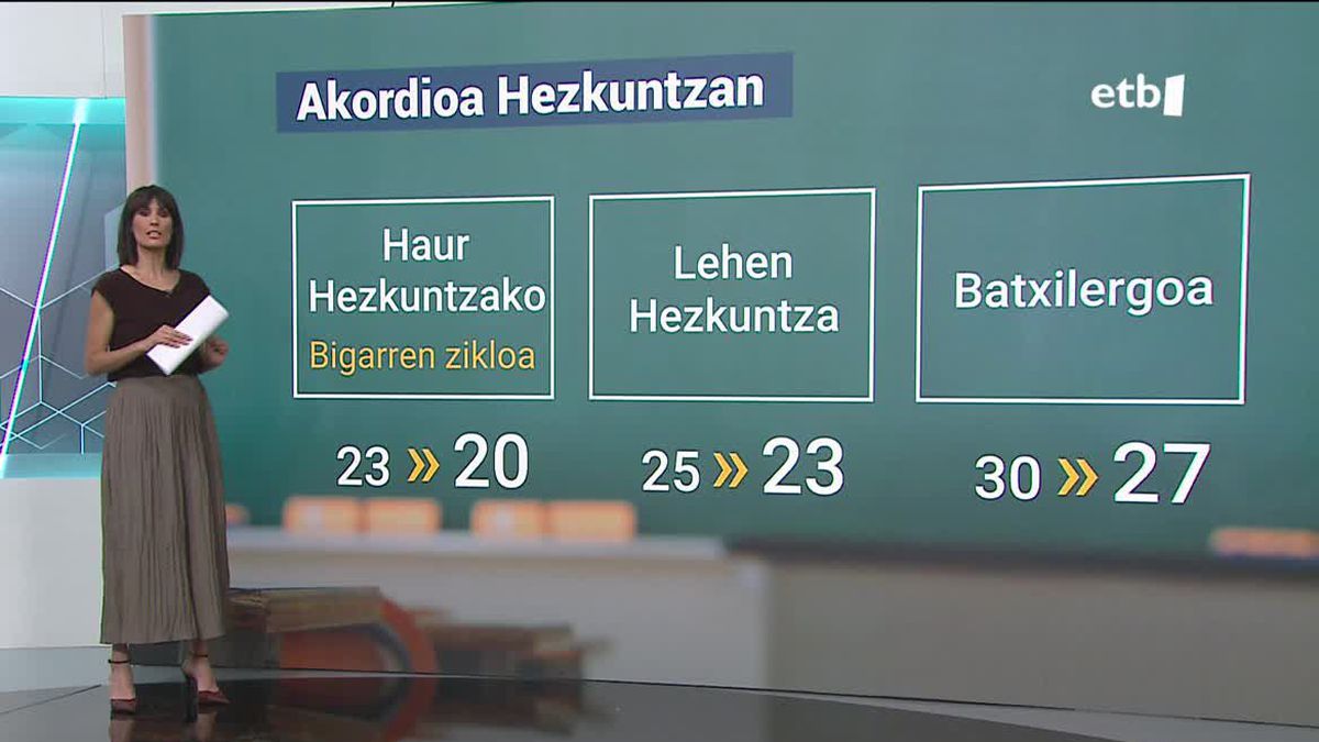 Akordioa Hezkuntzan