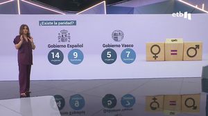 Pedro Sánchez anuncia que garantizarán por ley la paridad de mujeres y hombres en los órganos de decisión