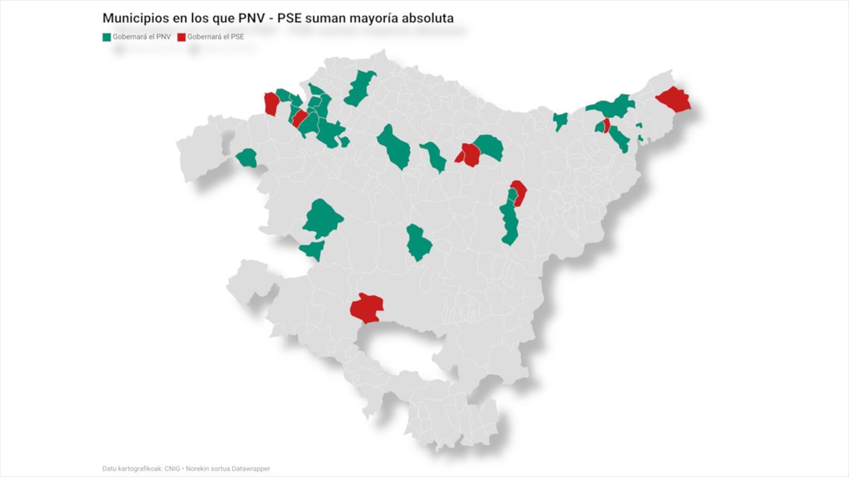 Ayuntamientos en los que PNV y PSE suman mayoría absoluta