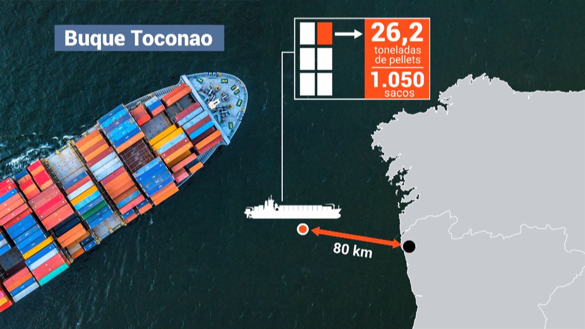 ¿Qué ocurrió con el buque ''Toconao''? Esto es lo que se sabe del vertido de pellets