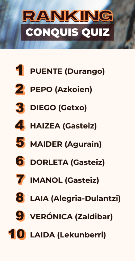 Ranking Conquis Quiz